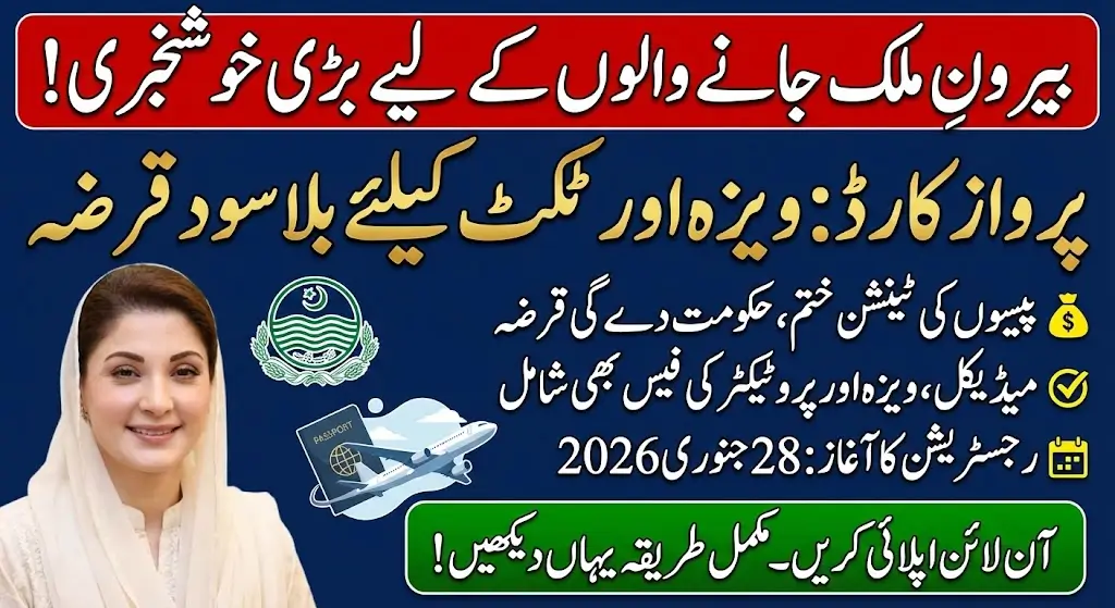 CM Punjab Loan Scheme Apply Online Login 2026 For Parwaz Card Loan Applicant