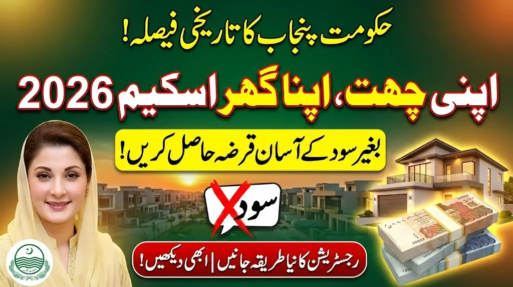 Apni Chhat Apna Ghar Scheme 2026 Interest Free Loan For Low Salaries Beneficiaries